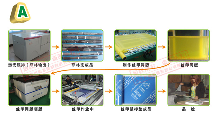 能者橡膠印絲流程